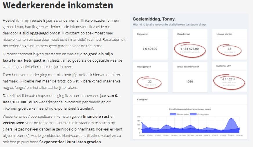 community building cursus review - Wederkerende inkomsten-min