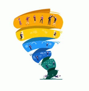 Online Marketing Tornado review - Tornadomodel