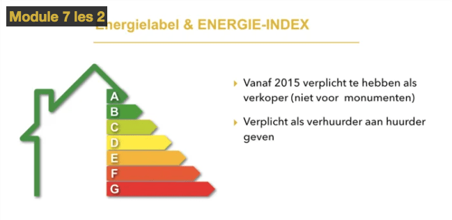 Vrijheid Vastgoed review - Energielabel